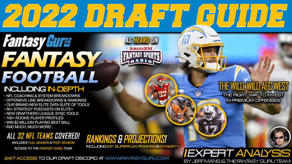 2023 Fantasy Football Best Ball Rankings: Post NFL Draft
