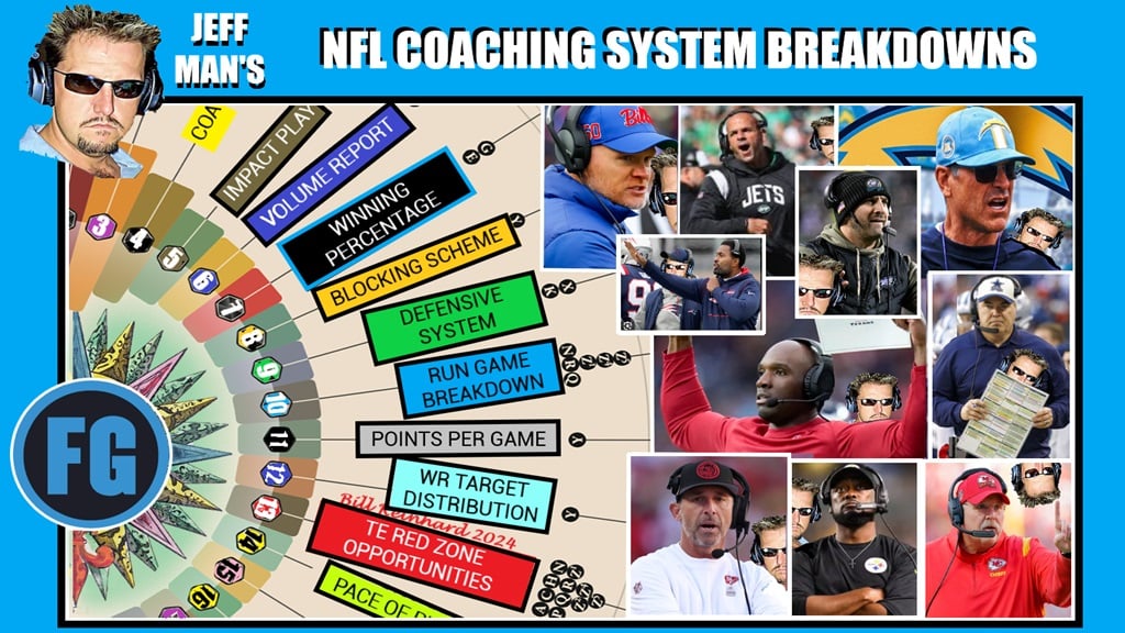 NFL